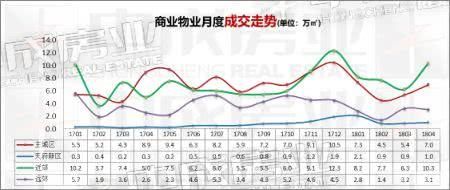 “史上最严限购”后，拿着钱的投资客何去何从？