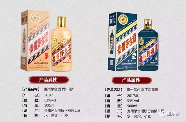 一步升天，猴年茅台近5000元，鸡年也近4000元！