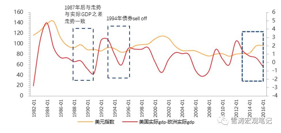 日元、美元还是黄金?美股暴跌后如何配置海外资产