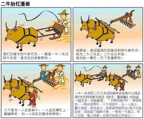 西汉时期经济总量_西汉时期地图(2)