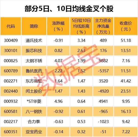 造纸板块崛起，涨价概念全面王者归来?