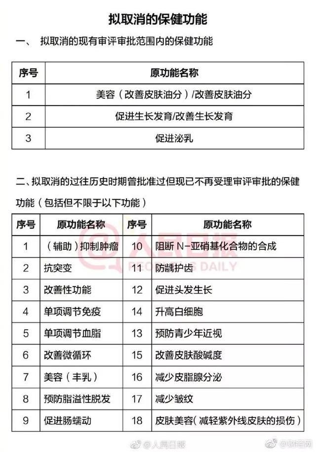 【今日热点】河南虞城遭龙卷风袭击,事故已致