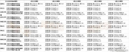 网友:逆水寒装备打造太费钱 逆水寒:不为赚钱,只