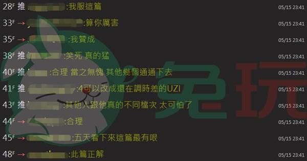 网友重新定义四大AD UZI独占前四