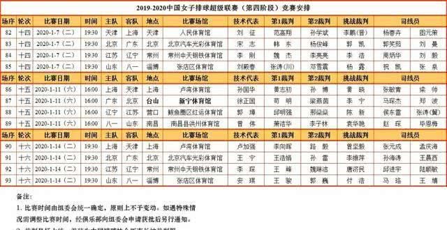女排联赛上海天津决赛安排