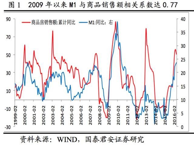 重磅！周小川刚刚表态，房贷利率高不高？硬币纸币要消失…热点问