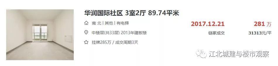 江北新区又涨了?3月二手房真实数据披露，这些次新小区房价全涨了