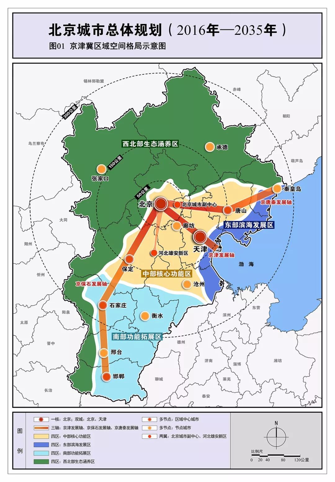 定了！北京城市总体规划发布！