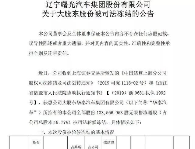 滴滴顺风车开启城市