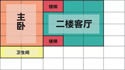 明日之后建筑模型房子图纸也要住末日上好电6的鳞无参数鱼机图纸图片
