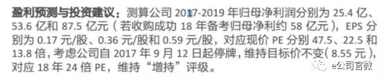 121亿市值没了，41亿资金懵了!中国铝业遭千万手封单砸跌停，利好