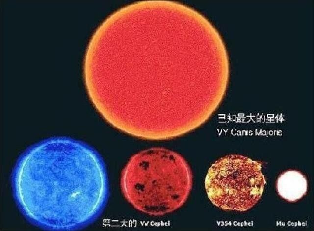 宇宙中是否有外星文明?先看看地球在宇宙中如同沙砾般的存在吧