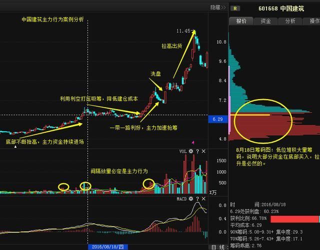 中国股市就是最大的“屠宰场”，重磅陷阱即将启动，警惕跌停狂潮