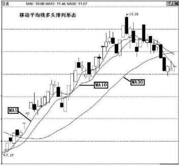 中国股市最牛的人：带你打破股市“七亏二平一赚”的魔咒