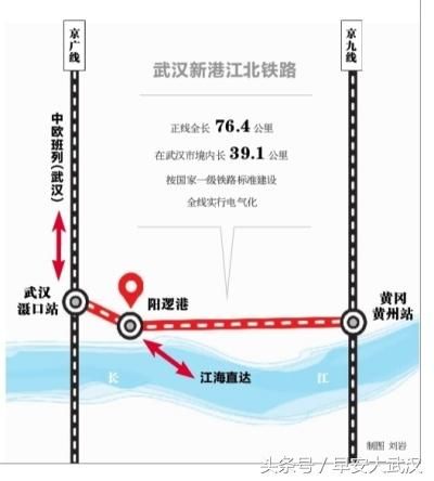 武汉长江新城境内的江北铁路原来这么重要，连接多条高铁线路