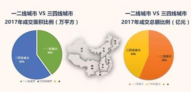 这家百亿房企，为何提出“5年冲3000亿”命题?