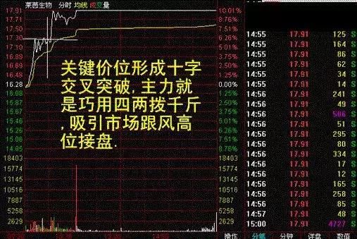 中国股市迎来了下一个暴利时代，披着“熊皮”的牛，终于现形了!