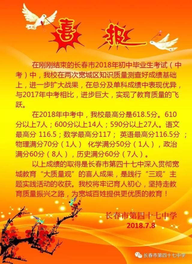 2018汇总春部分初中学校喜报大年长!天津初中大港图片