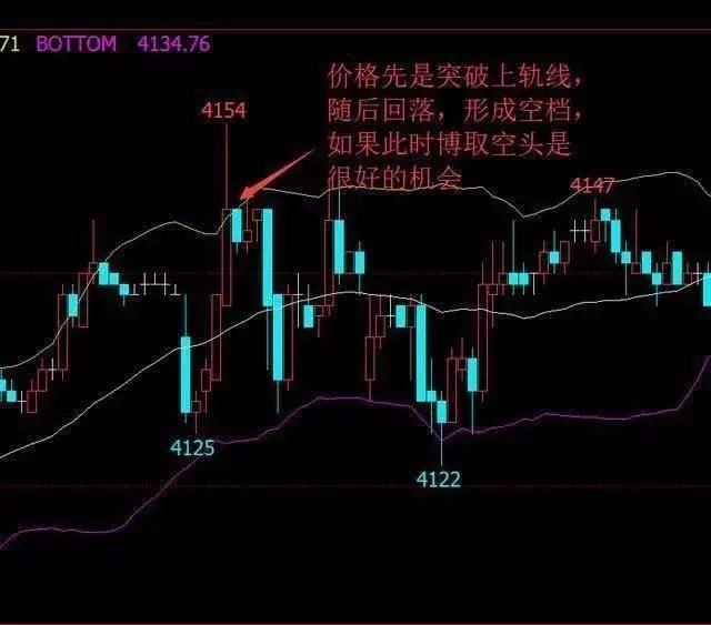 中国股市上演“饿狼传说”，股民骂声一片，是谁在摧毁中国股市？