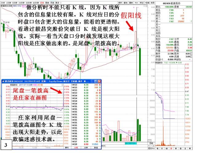 中国股市就像一个巨大的“庞氏骗局”，谁来拯救严重亏损的散户？