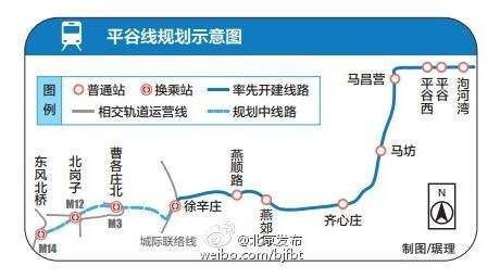 大局已定，全国都羡慕死北京!这些好消息关系到每一个人!