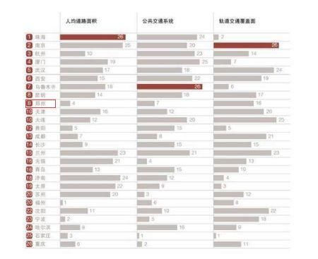 2020gdp省会排名_中国gdp变化图
