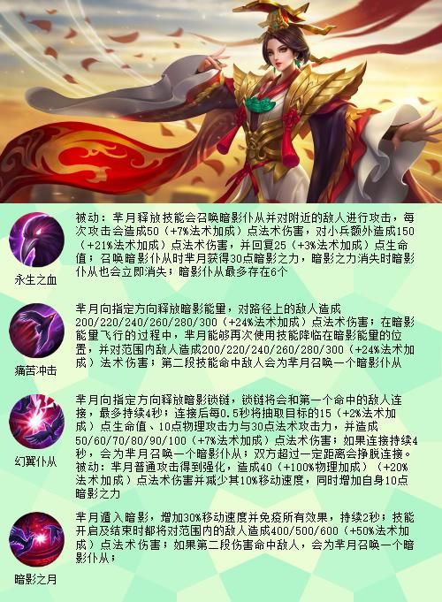 2.17 巅峰国服|国服芈月:先苟后浪的出装介绍