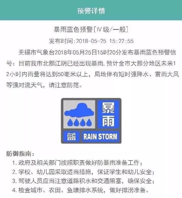 暴雨蓝色预警！新一轮强降雨来袭，水小君做好准备啦！