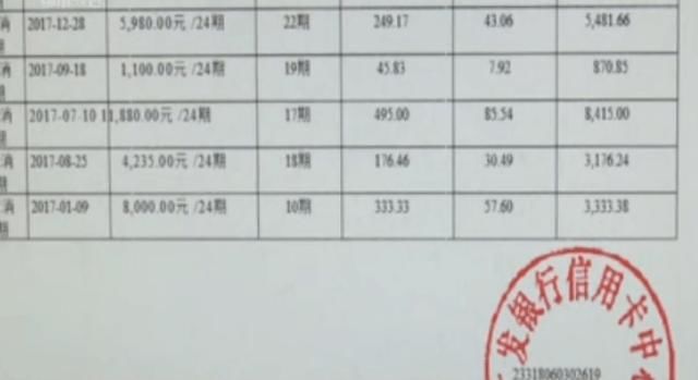 1.3万额度信用卡欠6万，还款人称比高利贷利息还高，是银行的套路