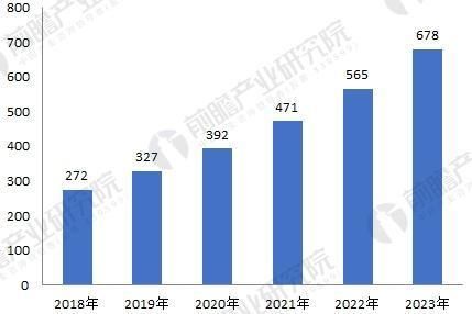 无刷电机行业发展现状与未来趋势分析 市场前景广阔