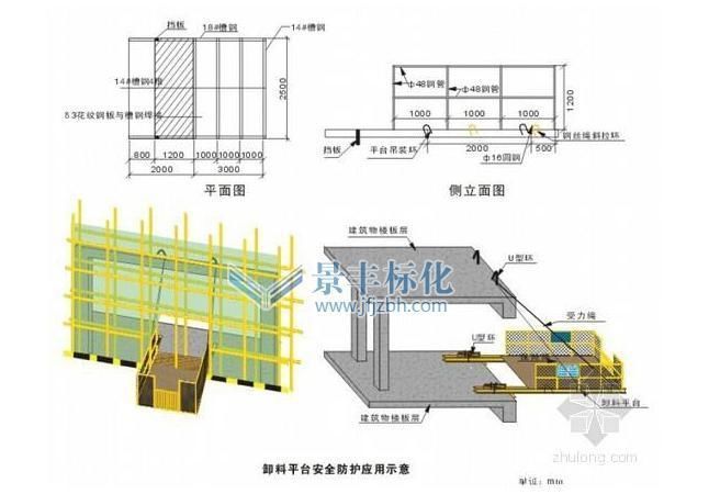 阳江工地建筑施工高层悬挑式卸料平台安全规范