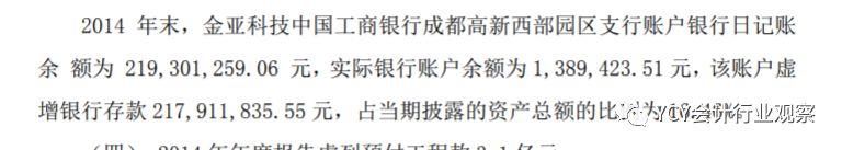 金亚科技造假8千万 市值损百亿 罚了公司和16人425万，够了么？