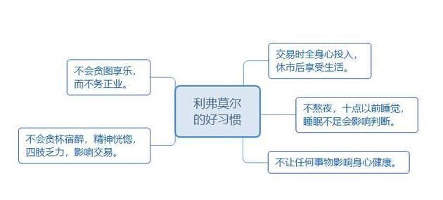 一旦MACD配合换手率使用，如何选出潜力牛股！