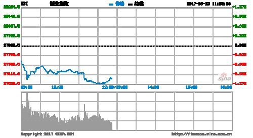 招银国际:中海物业 背靠强大的中海外集团