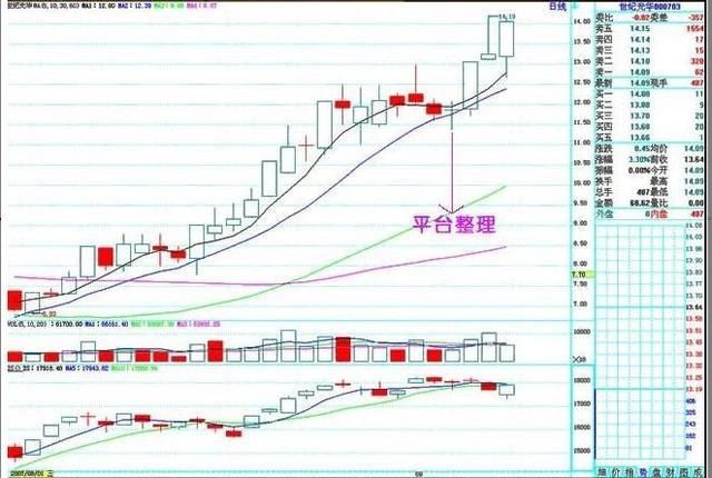 中国股市已被迫进入“谋杀时代”，现在立即清仓，晚一刻跌到底！