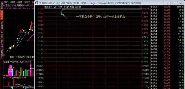 封板往往是一只股票启动爆发的信号之资深打板客的自白!