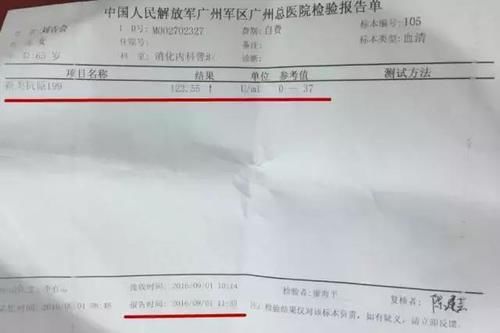 艾灸、艾灸热敷包,让我的癌症指标逐步恢复正