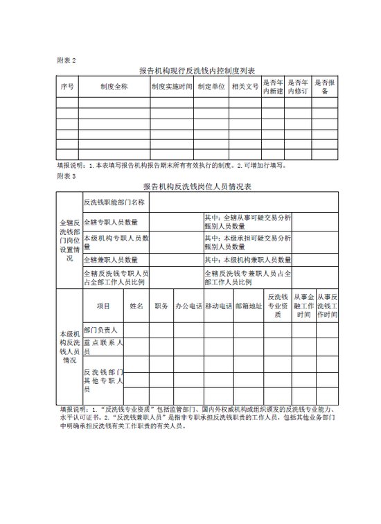反洗钱内部控制制度