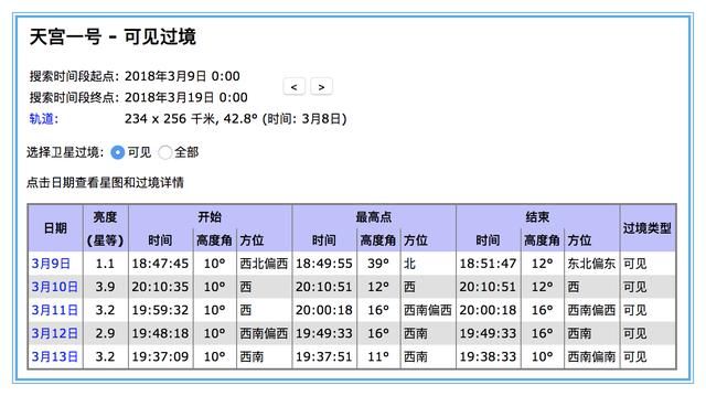 遗憾错过“天宫一号”最后一次过境？13号前还有观测机会