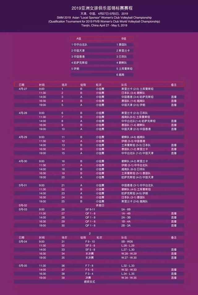 2019年女排亚俱杯赛程出炉,天津女排开赛连迎