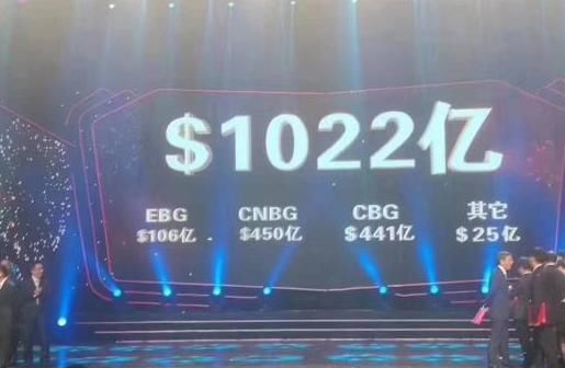 华为mate10_2018 华为收入