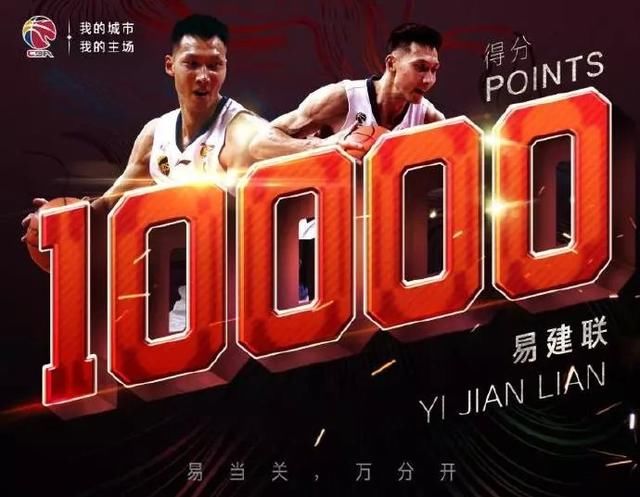 CBA爆闻:广东再换外援,易建联又获殊荣,周琦最