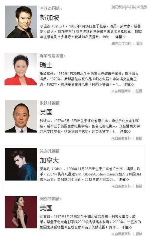 娱乐圈成名后改国籍移民的明星这么多,改回国