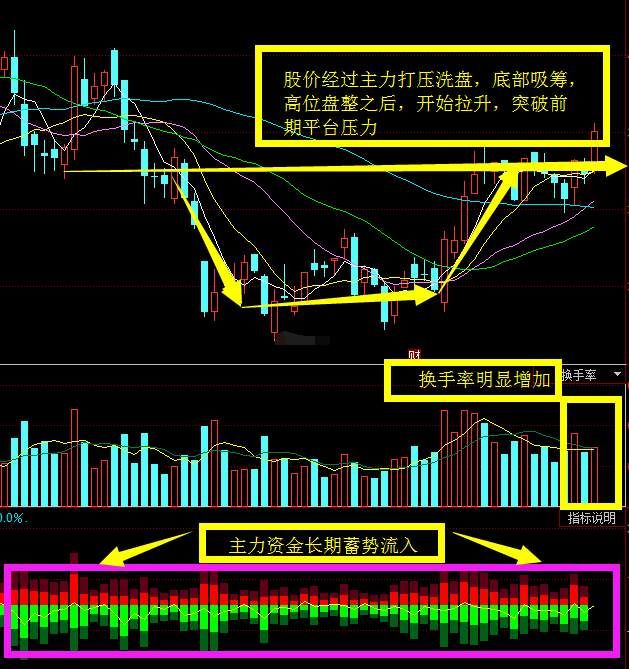 单边下跌透露重大信号 李大霄:明日A股若跳水 重仓芯片第一龙头