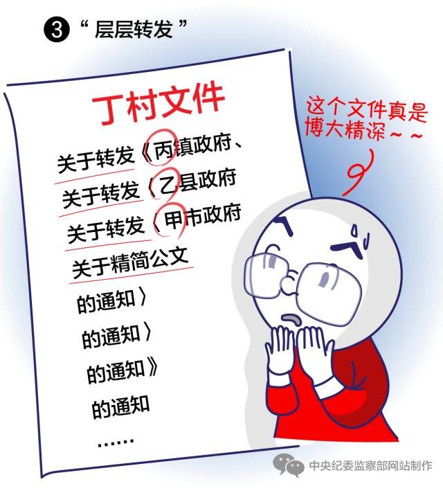 中纪委这51张漫画，简直入木三分!