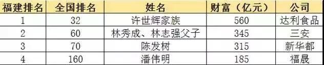 “独角兽”宁德时代上市暴涨 最高估值超两千亿 10大看点不容错过