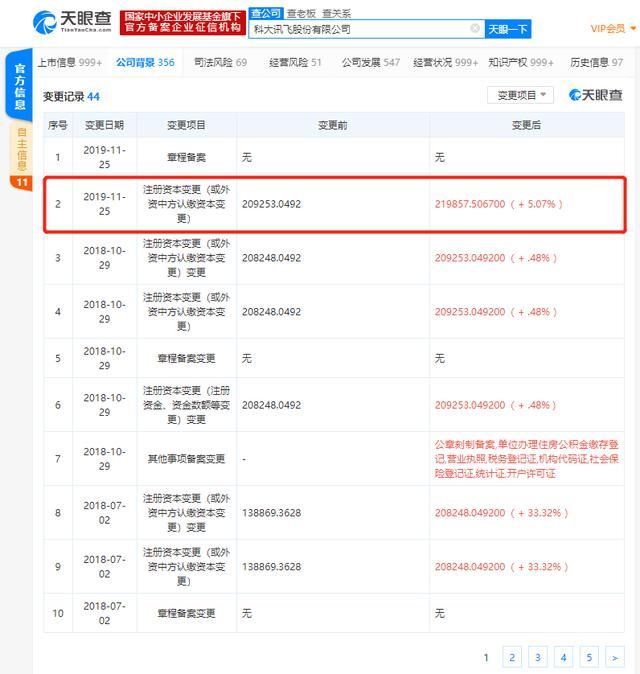 股份有限公司的注册