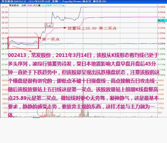 中国股市炒股的人都是落得什么结局？