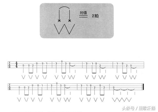 曲谱下面画线_消防栓下面画线图片(3)