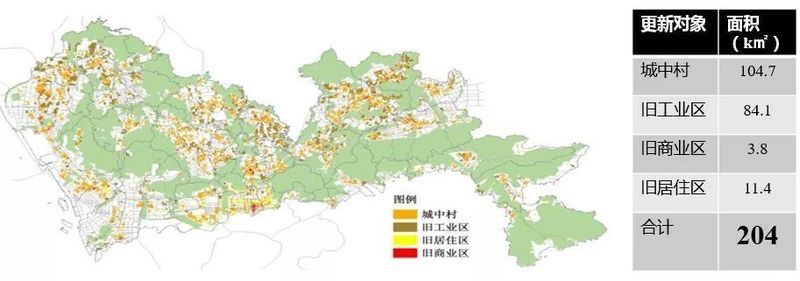 新华社报道:深圳官方表态未来5年房价不准涨!